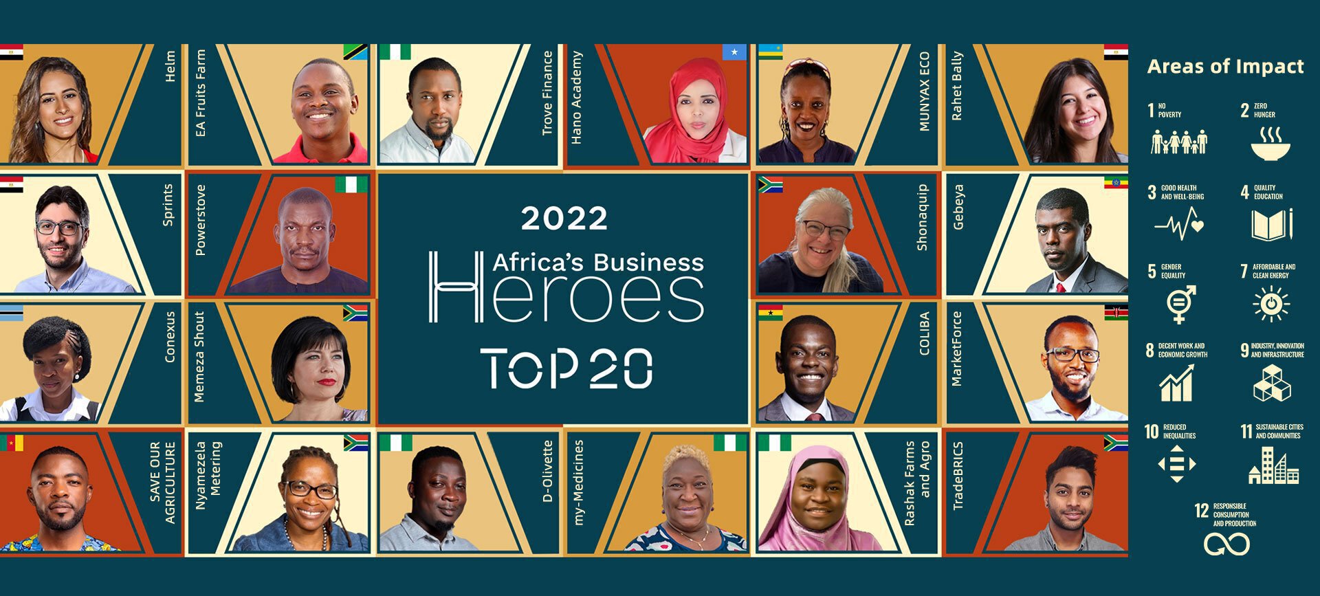 20 finalistes ABH 2022