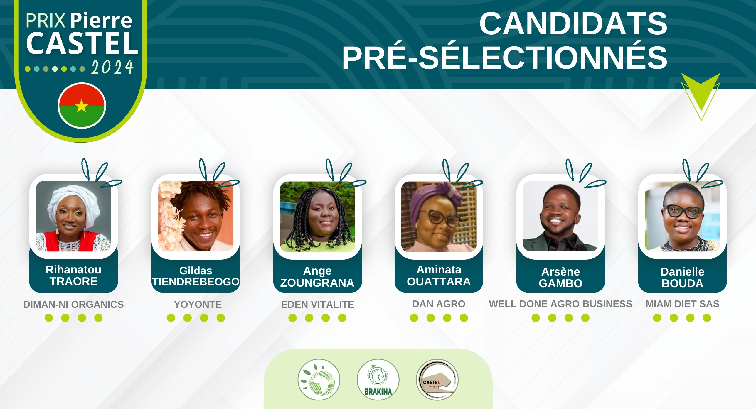 Prix Pierre Castel 2024  - les 6 candidats burkinabé présélectionnés