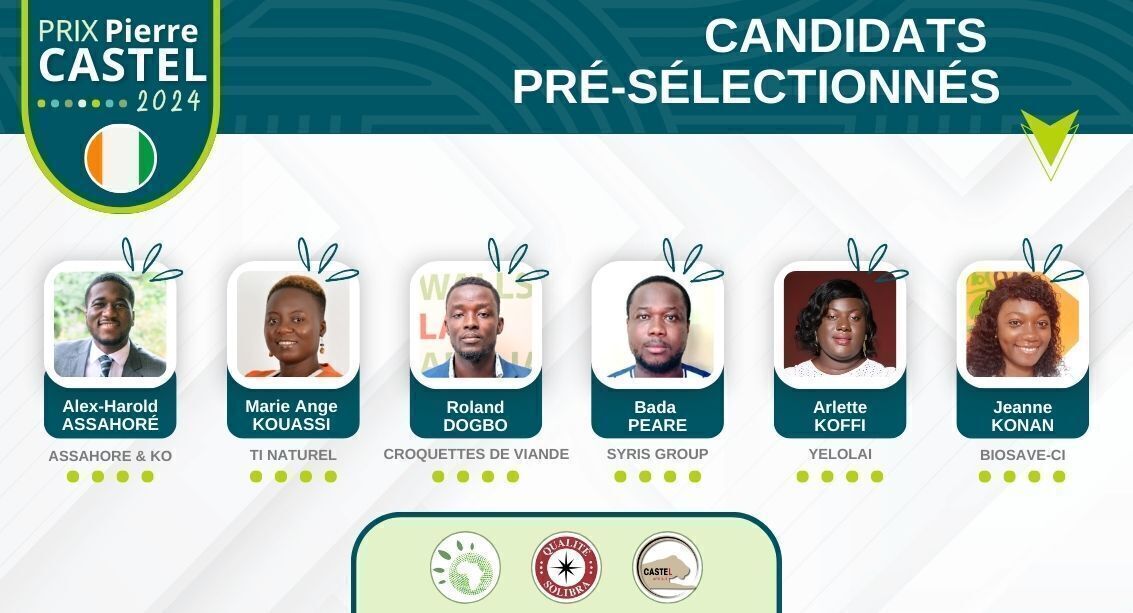 Prix Pierre Castel CI 2024 - 6 candidats présélectionnés